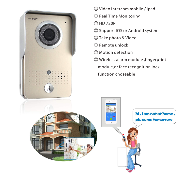 wifi video doorbell functions