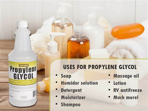 Propylene Glycol Caprate As Bread Softener