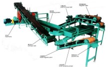Waste tire recycling machine, Rubber Powder Making Machine