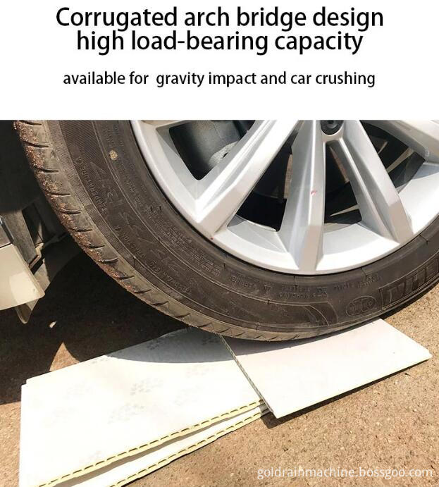 Sound Proofing Wallboard Panel For Office