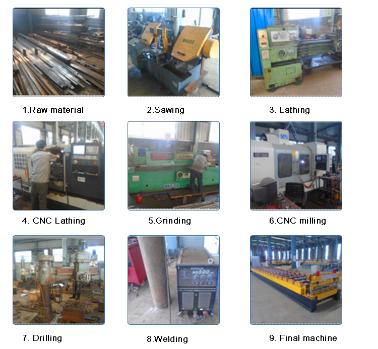 Cold Corrugated Sheet Steel Floor Decking Roof Roll Forming Machine For Sale