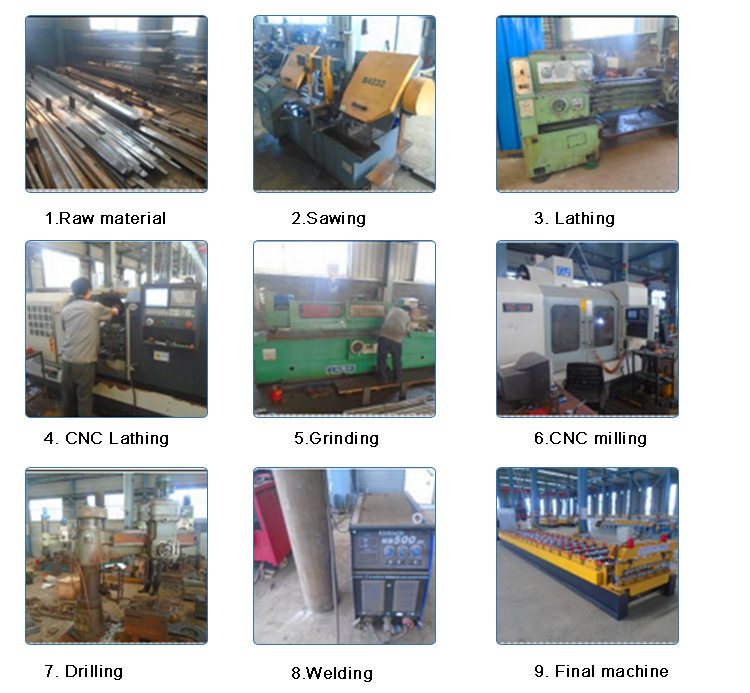 wall cladding trapeze metal forming steel sheet panel corrugated roof tile making machine