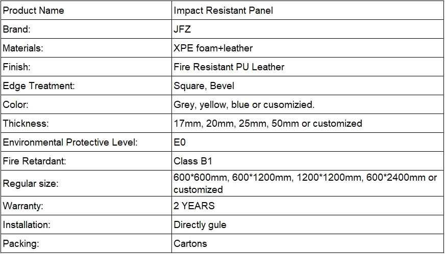 foam wall padding date
