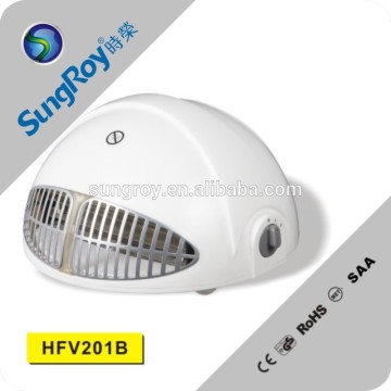 SUNGROY fan heater, room heater, under desk fan heater with two front covers