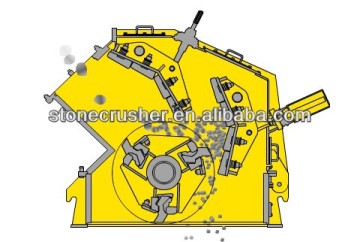 impact crusher hammer mill