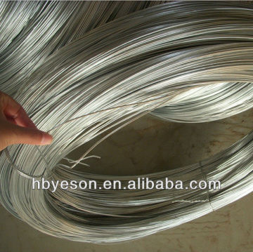 anping galv. iron wire(low price)