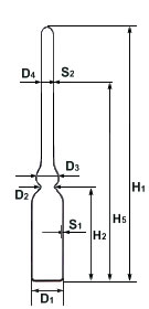 FORM-E Ampoules