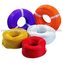 PVC COATING WIRE