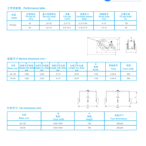 Aquago ⅱ 50 Máquina de irrigação automática