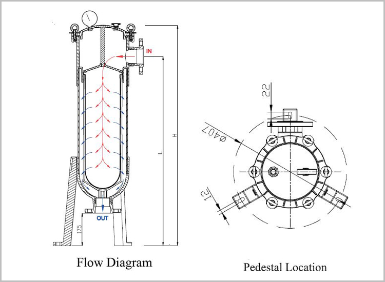 Ro Water Treatment Plant Price Electrolytic Polishing Single Bag Filter Housing