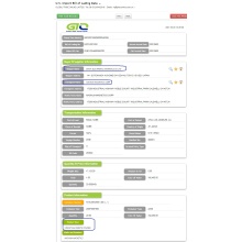 Ferritpulver USA Import Handelsdata