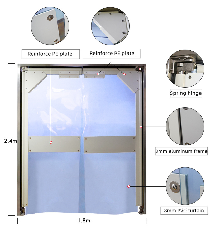 structure of PVC curtain swinging door