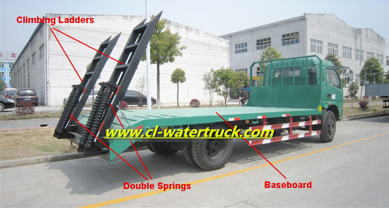 Flatbed for Pickup