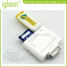 Card Reader For Ipad 2 And The New Ipad 3?