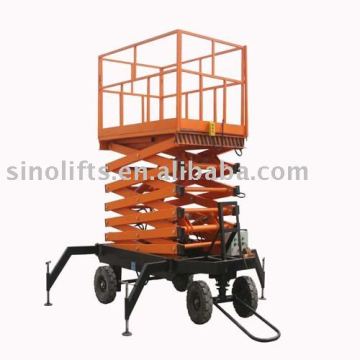 motor Scissor lift table