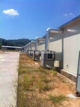 Climate control machine for mushroom farm