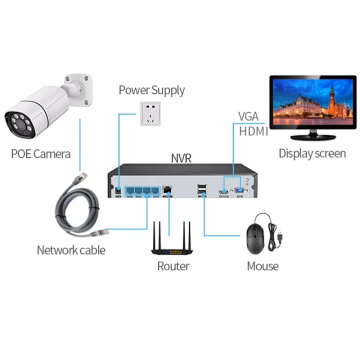 Sistema de cámaras de bala CCTV de 2 MP 8CH CCTV