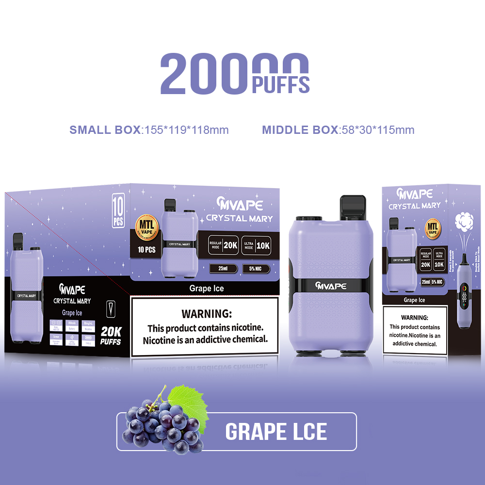 ชื่อเริ่มต้น default name