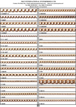 Brass Chain, , Brass Chain Saw Fashion Jewelry 2015, Wholesale Raw Brass Fashion BRASS CHAIN 31-40-3