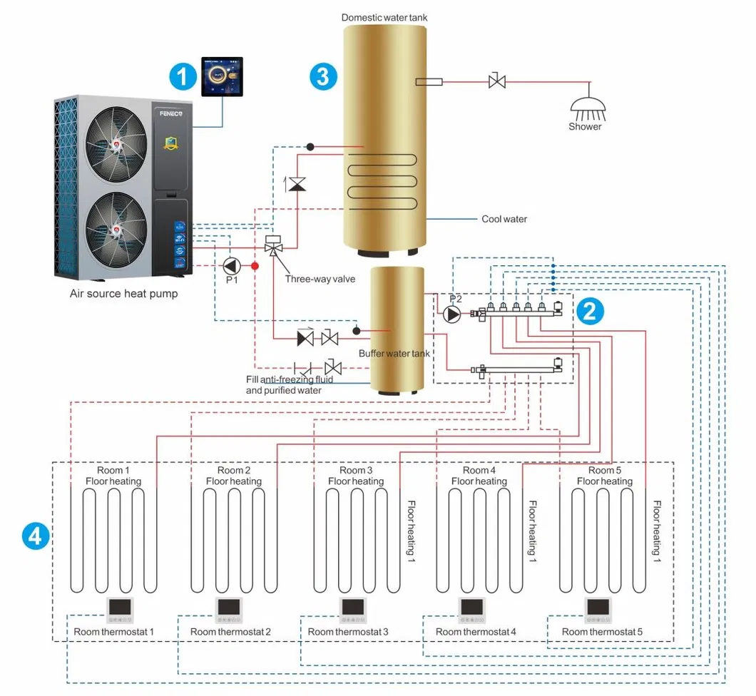 Europe Air Source Heating Cooling Heat Pump ERP a+++ R290 8kw to 18kw