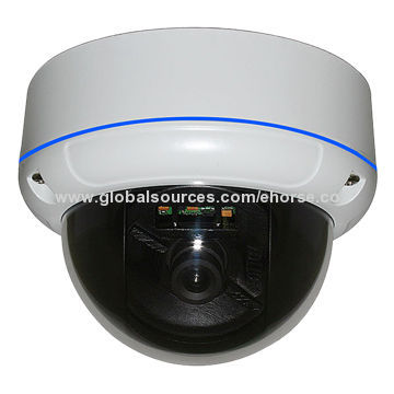 Varifocal Lens Vandal-proof Dome Cameras