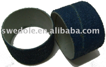 Sand band(even run band,sanding belt)