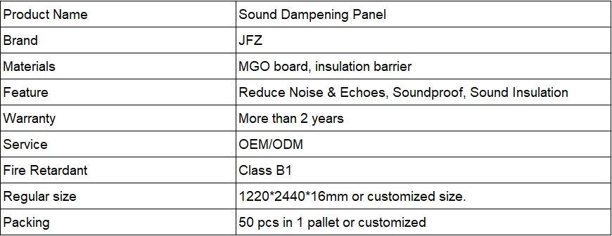 sound dampening board