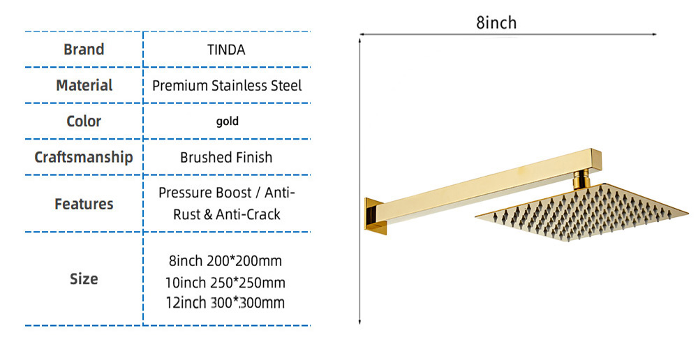 デフォルト名 default name