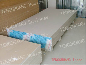 Gypsum Board
