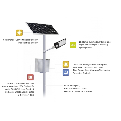 8 meters solar street light with battery vietnam