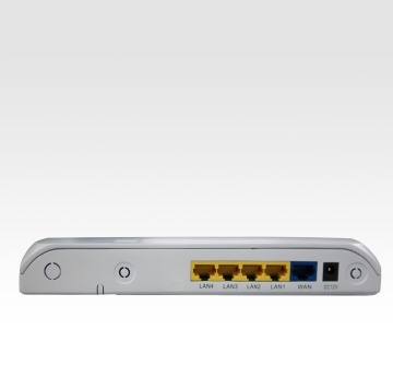 Low-cost FTTH P2P Fiber Dual WLAN Gateway