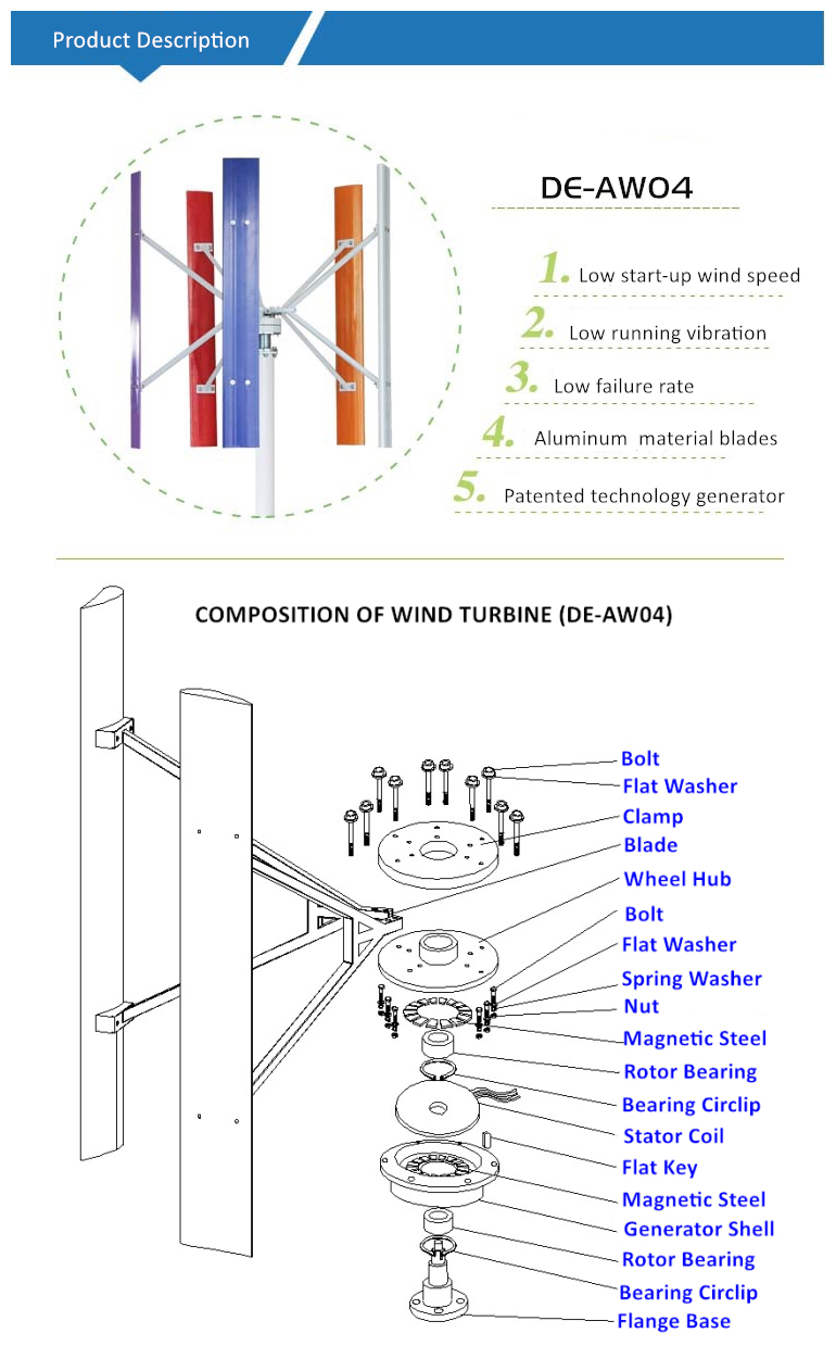 wind mill turbine DELIGHT