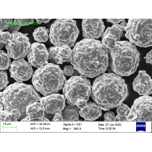 Chromium Carbides powder Cr3C2-20NiCr 15-45um