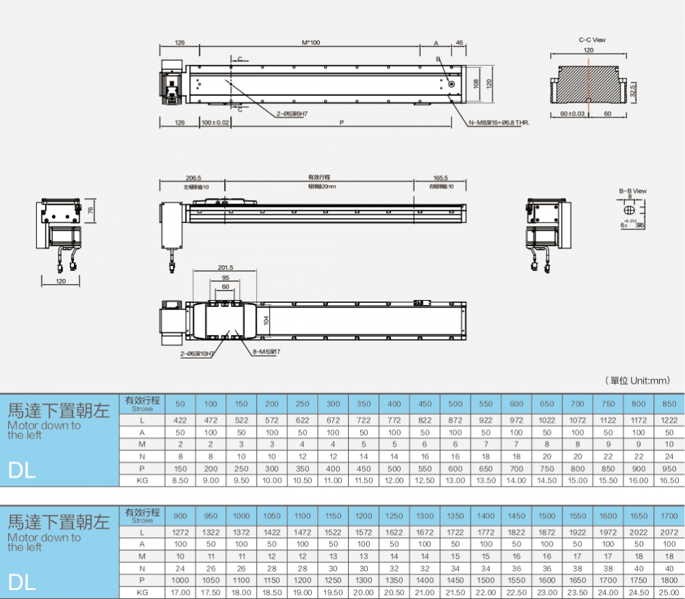 Built In Belt Module Atb12