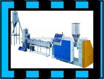 used braiding machines