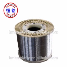 Hengming brand nail wire price per ton