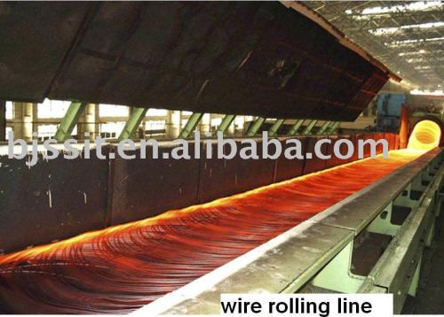Wire Rod Rolling Mill Project
