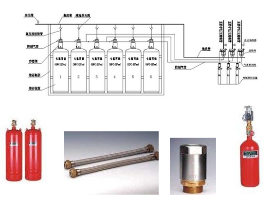 Zmc-120L Halon 1301 1211 Replacement Agent Extinguishing System