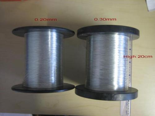 Stainless Steel Spring Wire Bright/stainless steel soft wire 316l , stainless steel spring wire