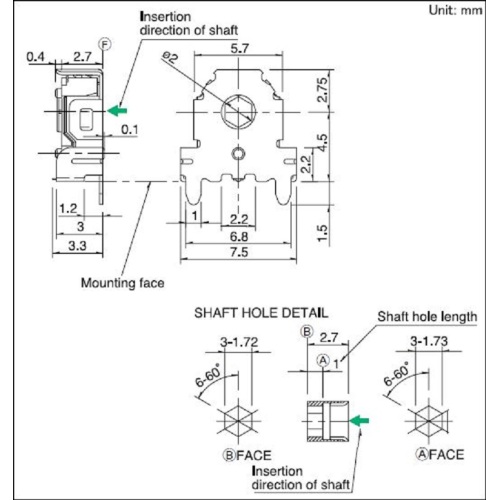 5 lembani kudzera pa encoder ya shaft