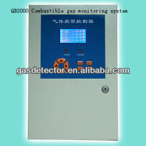 Gas detection system alarm controller-Multi-channels