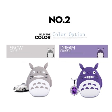 Totoro Cartoon Protable Powerbank Case Traval Battery Cover