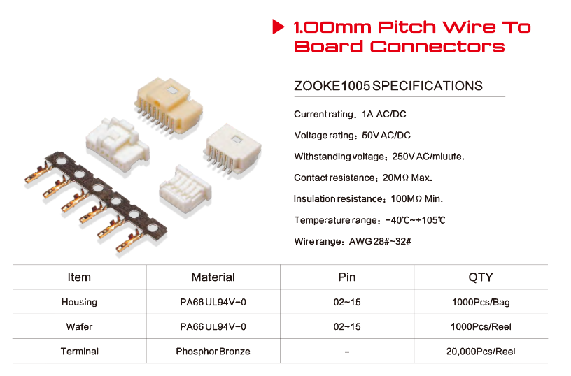 Sisuo Connector Electronics Co Ltd