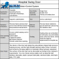 Seamless Seal Aluminium Legierung Hospital Swing Door