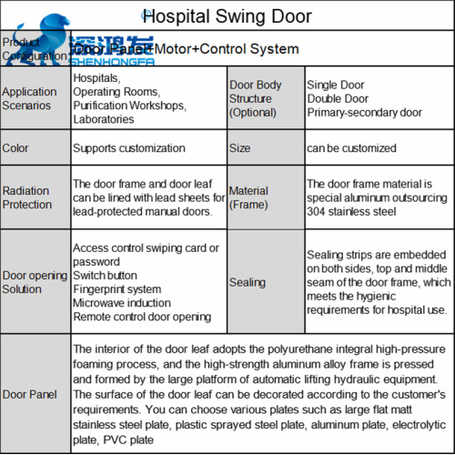 Seamless Seal Aluminium Legierung Hospital Swing Door