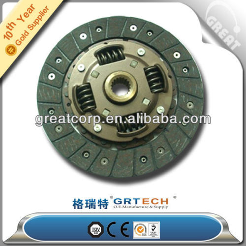 China clutch plate manufacturers