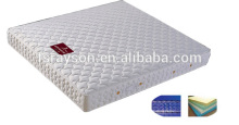 2015 new design single memory foam mattress toppers from Chinese factory