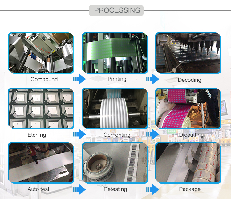 Label Sistem Penggera Sticky Boshine Eas Shoplifting RF 4*4cm Pelekat RFID Soft untuk Label Runcit 8.2MHz