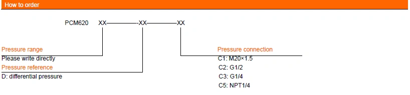 Battery Differential Pressure Gauge Manometer LCD Display (PCM620)