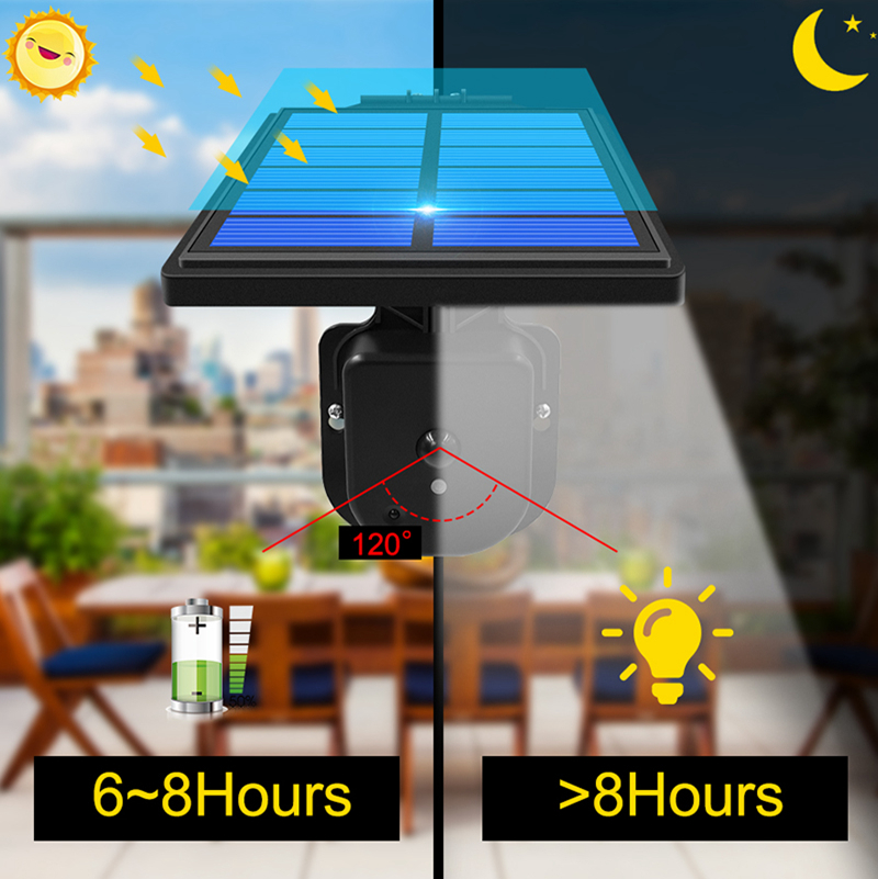 Super Bright Outdoor Solar Garden Lamp Super Bright Outdoor Solar Garden Lamp